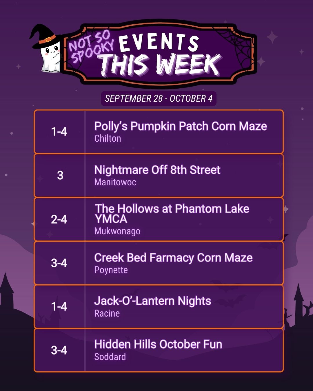 Not So Spooky Events This Week: Sept. 28 - Oct. 4